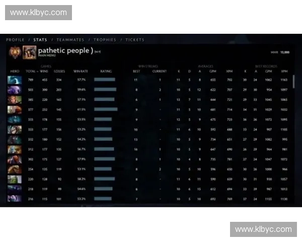 从天梯奇迹到赛场传奇全面解析9神在DOTA2中的崛起与巅峰之路